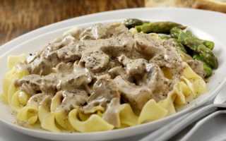 Бефстроганов из куриной грудки со сметаной, с томатом, с грибами