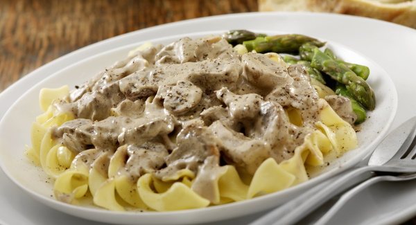 Бефстроганов из курицы. Рецепт классический в мультиварке, на сковороде с грибами, сметаной, сливками, подливкой